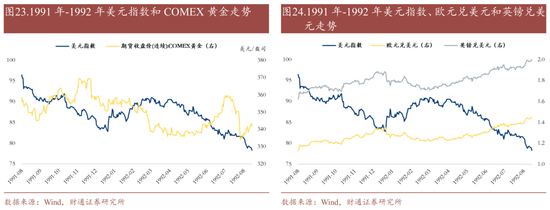 7×24小时随时买卖热门股票 美股代币交易向非美客户开放