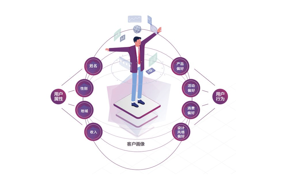 兰州银行新注册《智能客服系统V2.1.0》项目的软件著作权