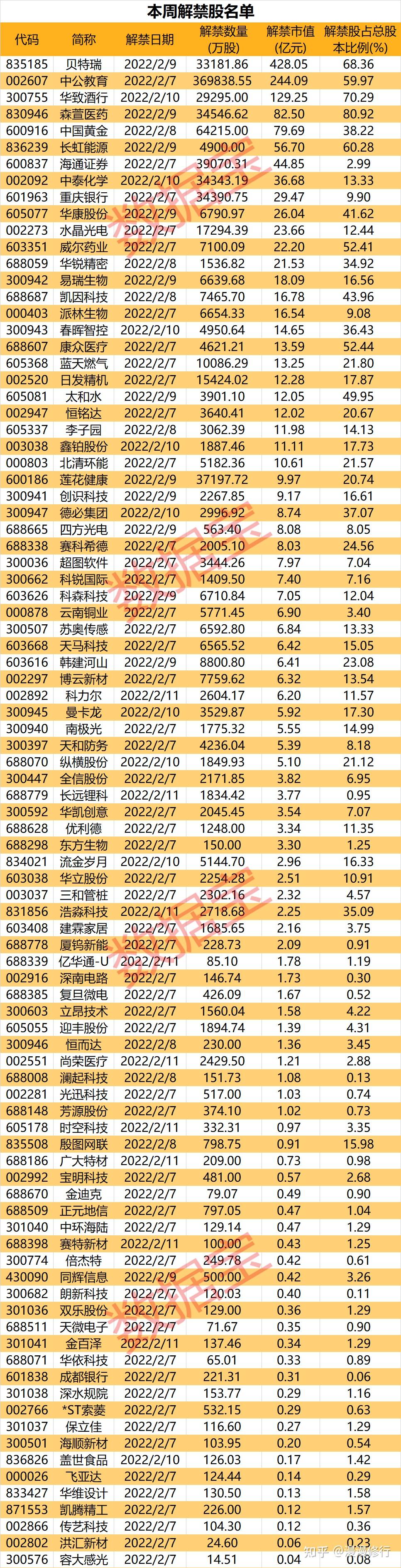 马钢股份获得发明专利授权：“一种低成本无取向硅钢及其高效化生产方法”