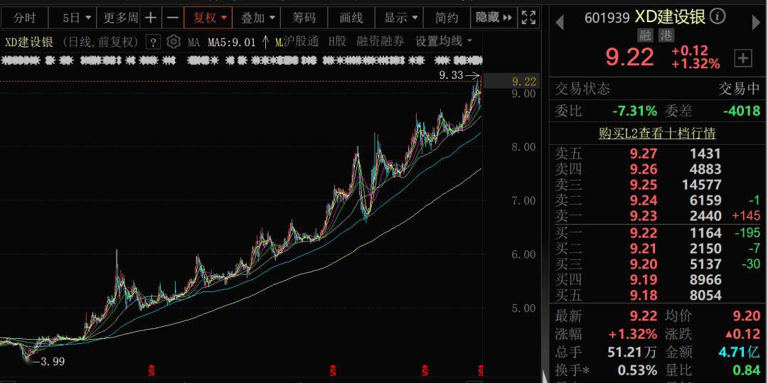 上周新基发行超310亿元 股基呈现“量多额少”特征