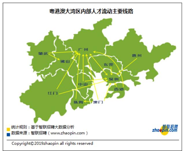 维业股份：公司以深圳、珠海为核心，立足粤港澳大湾区，不断拓展全国业务版图