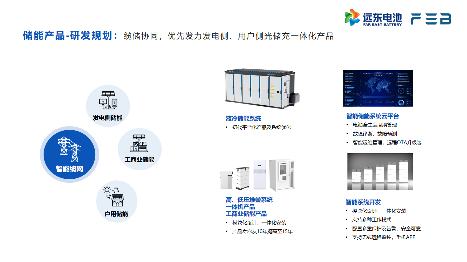 美国电池初创公司ONE与土耳其Pomega签署生产协议