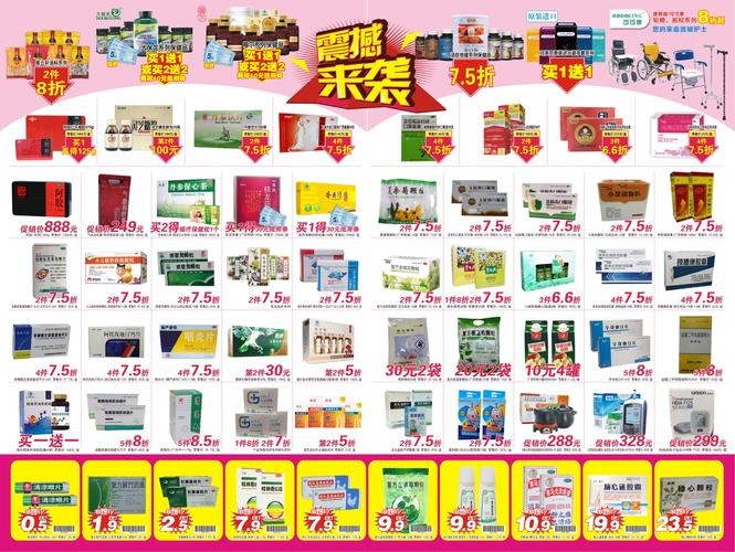 大参林万店扩张“后遗症”：单店效益持续下滑，加盟店狂开拉低毛利率