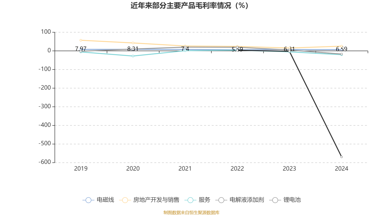 冠城新材：实控人薛黎曦收到行政处罚决定书
