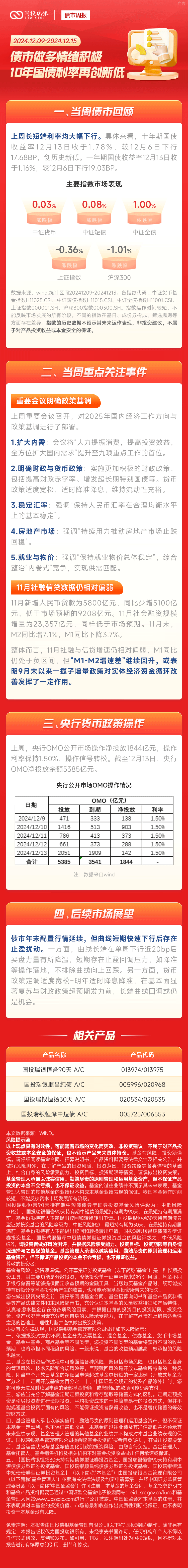 债市做多力量逐步增强