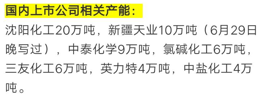 中泰化学获得实用新型专利授权：“混合法聚氯乙烯糊树脂过氧化型引发剂自动配制及冷却装置”