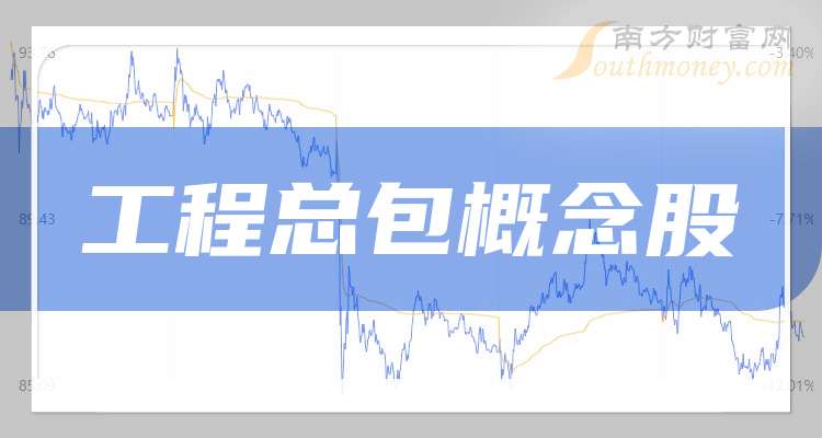 玉米概念上涨2.18%，10股主力资金净流入超千万元