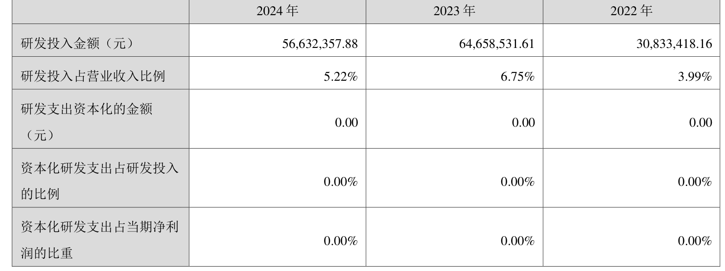 安靠智电：联合中标中车德令哈330kV送出项目GIL PC总承包工程