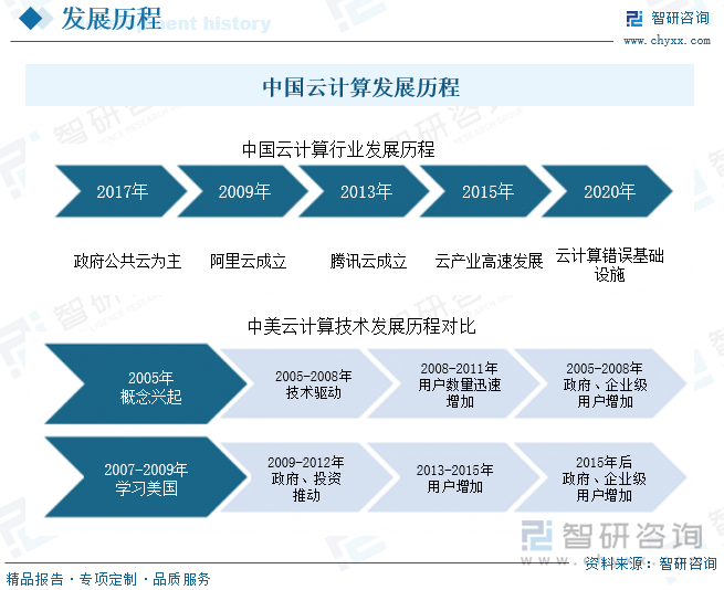 科泰电源：将持续关注相关领域发展机遇争取更多业务机会