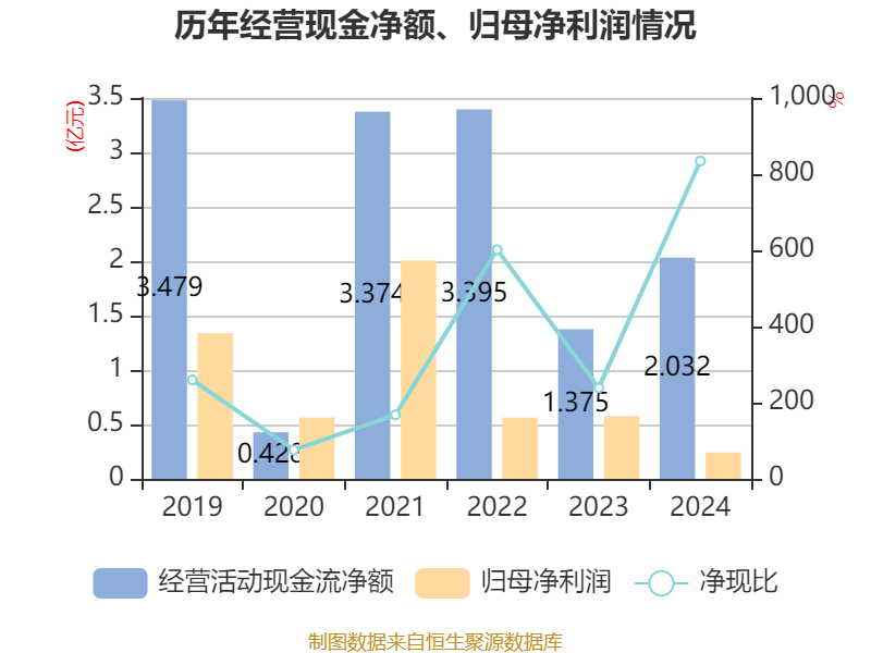 三佳科技拟1.21亿元收购众合科技51%股权 提升半导体塑封设备领域市场占有率