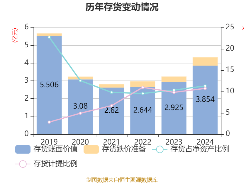 三佳科技拟1.21亿元收购众合科技51%股权 提升半导体塑封设备领域市场占有率