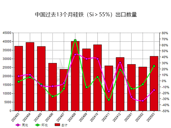 科创板两融余额1534.52亿元 较上一交易日环比增加3.38亿元