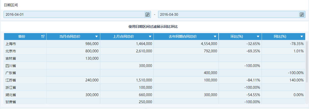 科创板两融余额1534.52亿元 较上一交易日环比增加3.38亿元