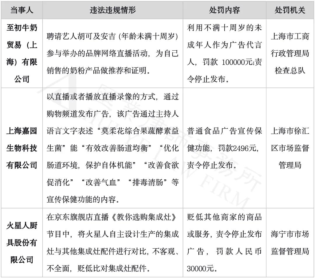 直播电商监督管理办法公开征求意见