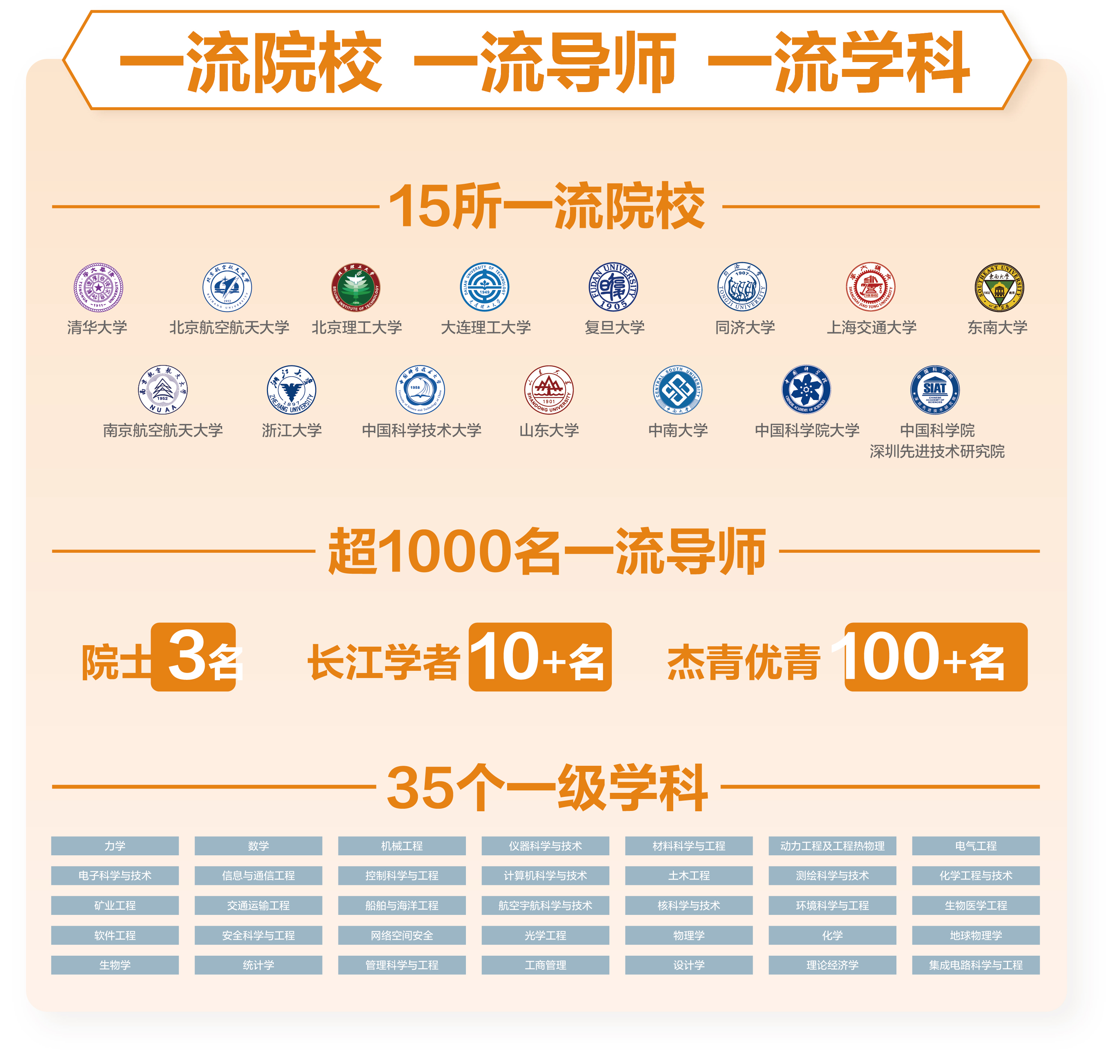 中办、国办：支持深圳医学科学院在科研管理、人才聘用、经费使用等方面探索新机制