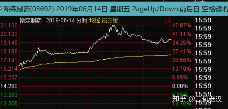 205只港股获南向资金大比例持有