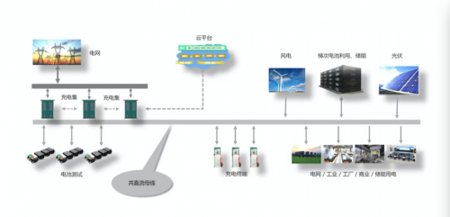 工商银行获得发明专利授权：“一种基于分布式的虚拟资源请求匹配方法及装置”