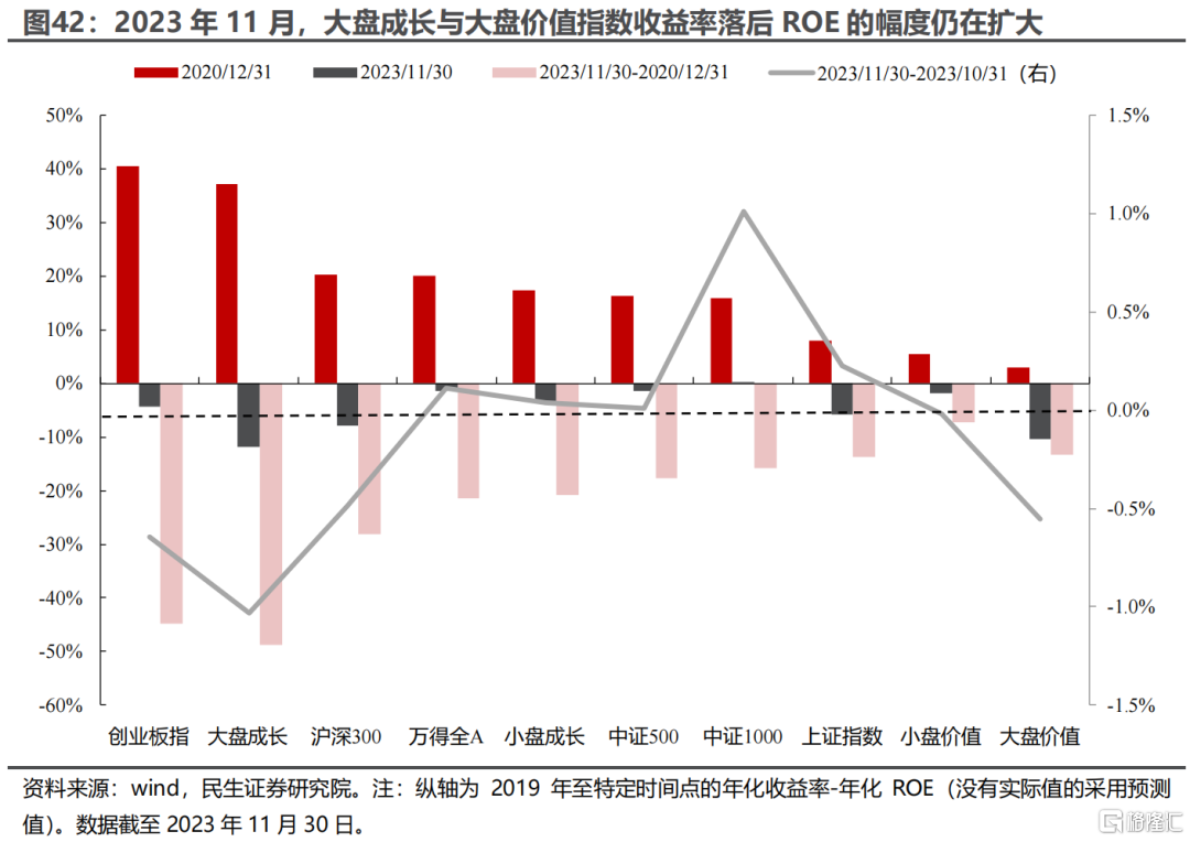 7连板共创草坪：股价非理性波动特征极为显著