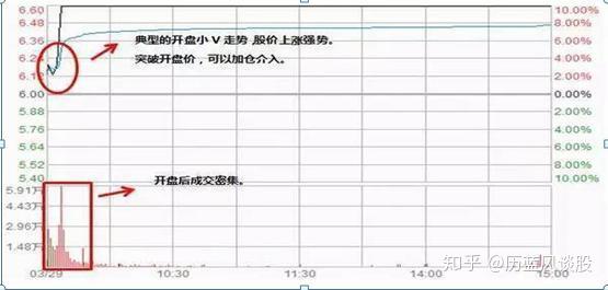 7连板共创草坪：股价非理性波动特征极为显著