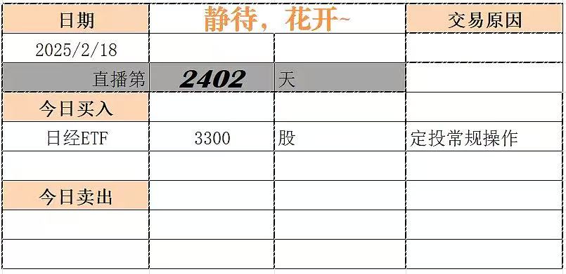中证转债指数高开0.04%
