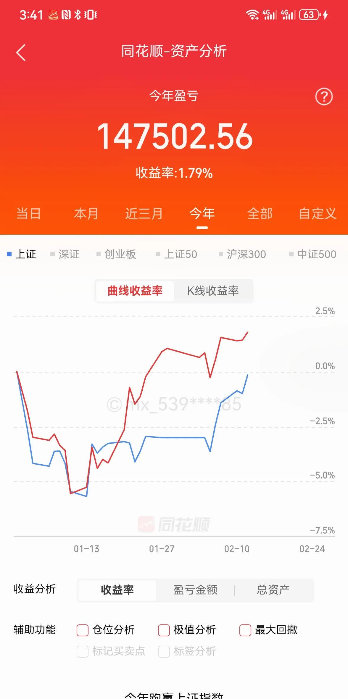 万科A首次出售库存股 回款1.46亿元
