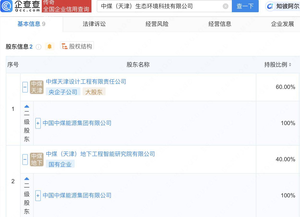 高能环境等成立生态环境科技公司