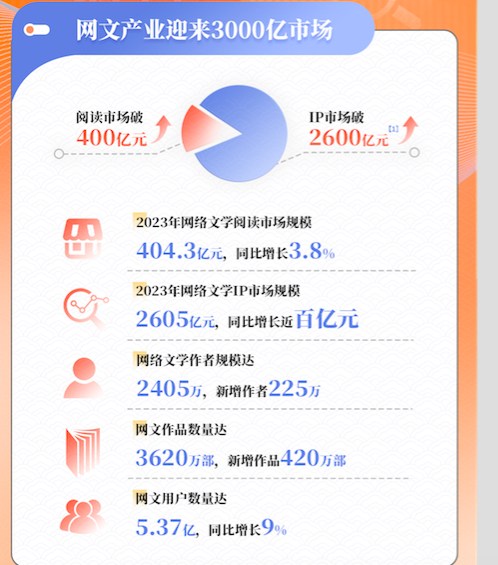德意志银行刘佳：非美元资产迎来配置窗口期 看好中国科技股