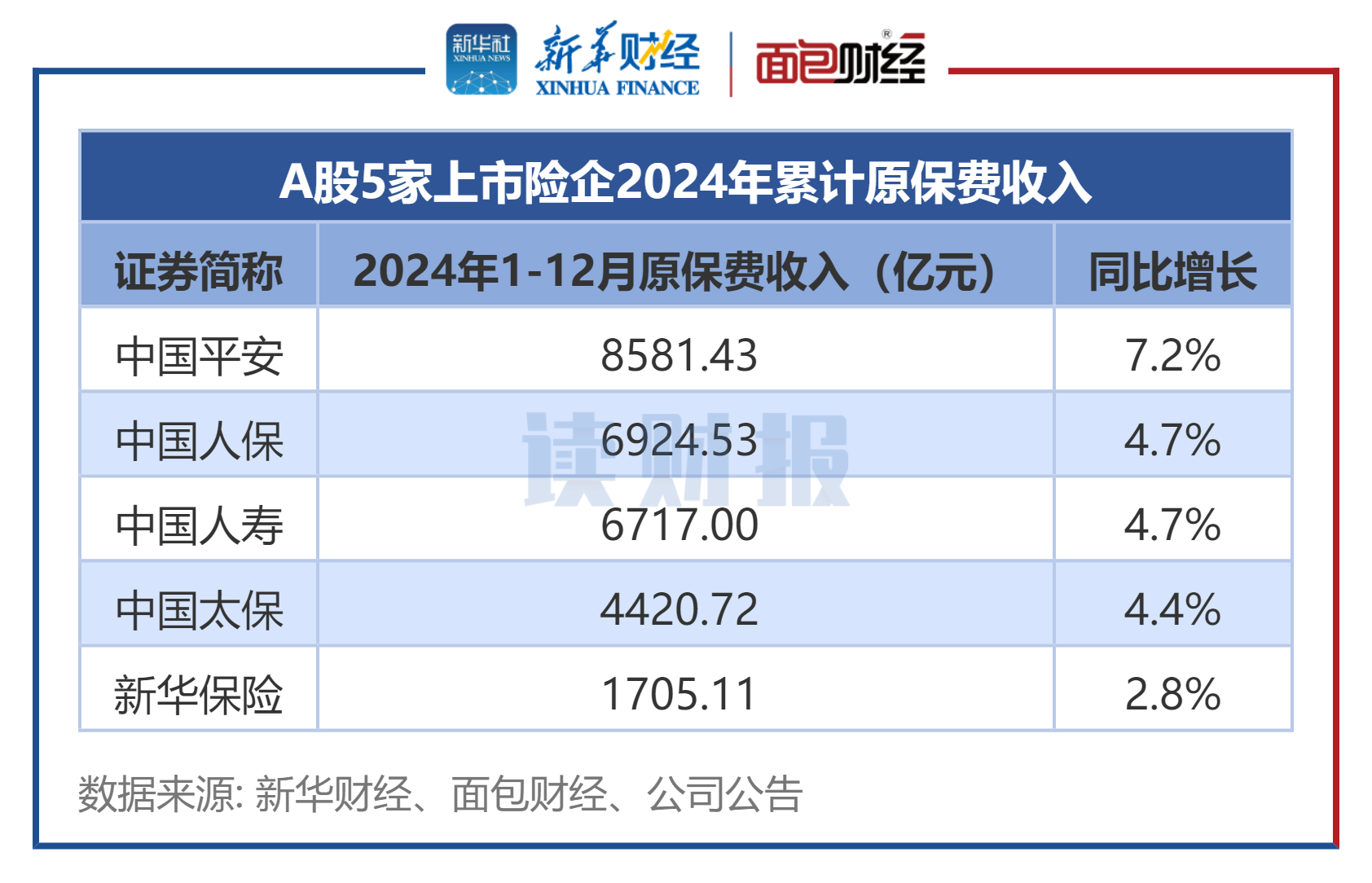 中辰股份：截至2025年6月10日，公司持股户数为24,426户