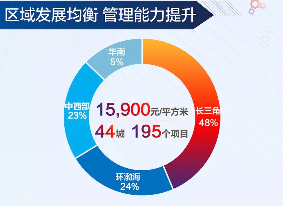 标普将希腊评级上调至 BBB 前景稳定