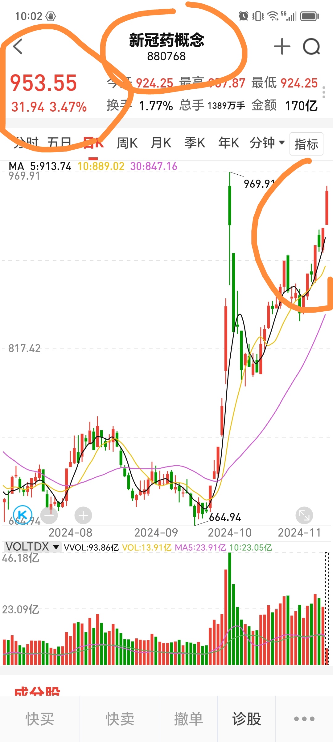 九典制药调整九典转02转股价格至14.95元/股 6月16日生效