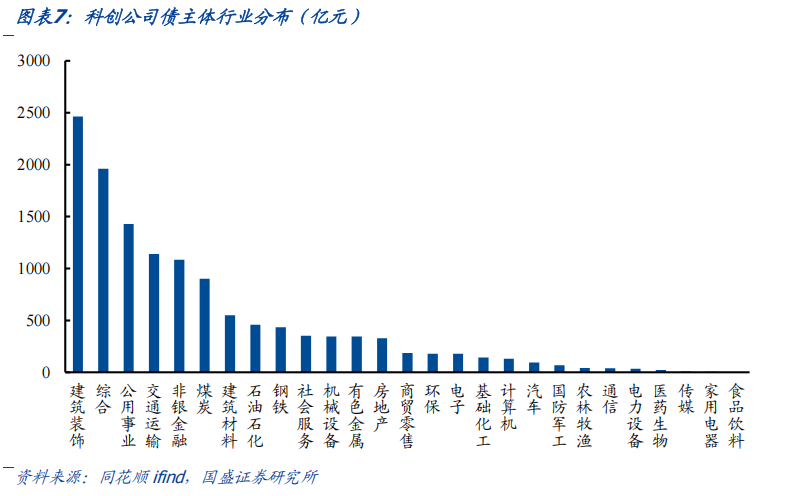 财税观察丨置换债券发行超八成 楼市去库存间接助化债
