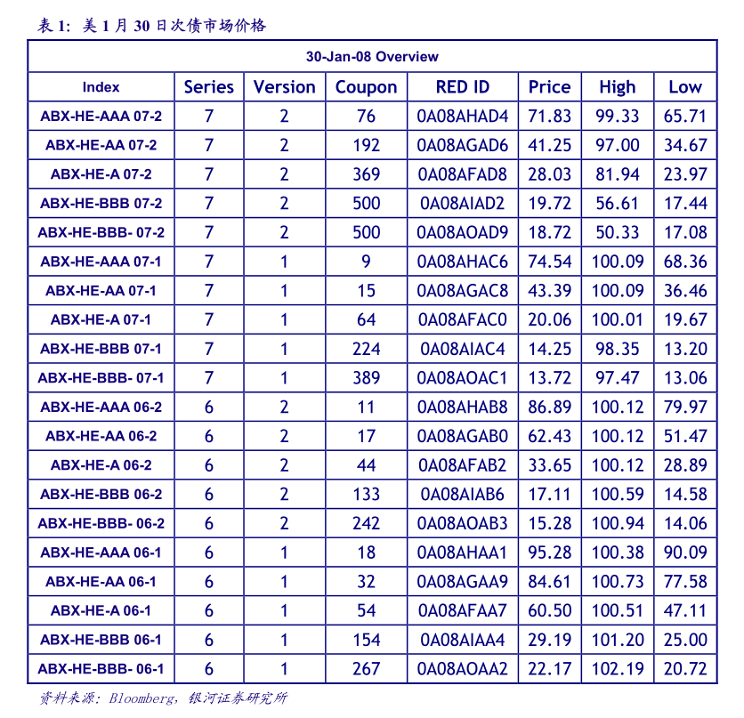 国泰海通证券：预计第二季度跨境电商企业销售端数据将在波动中分化