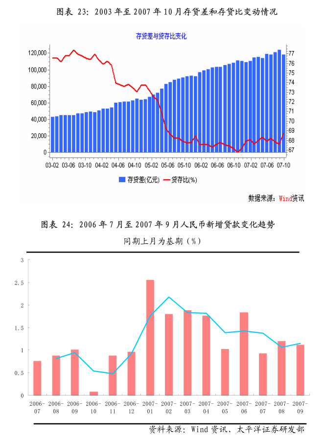 希腊4月登记失业率下降12.4%