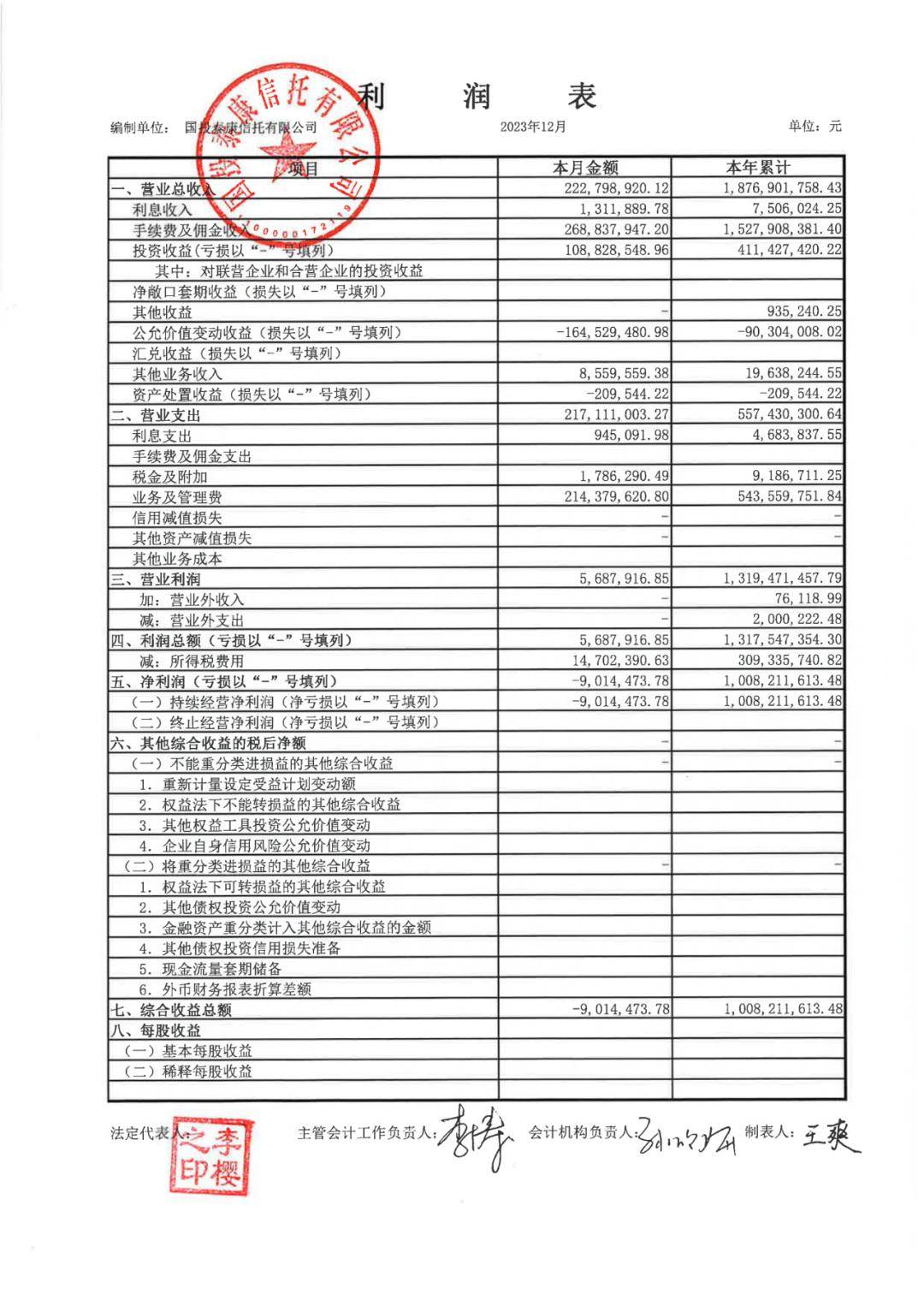 东莞农商行债券承销评级“垫底”，业绩双降与资产质量恶化加剧经营压力