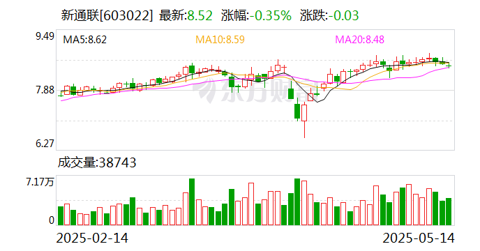 科思股份：截至2025年6月10日，公司股东人数为23,700余户
