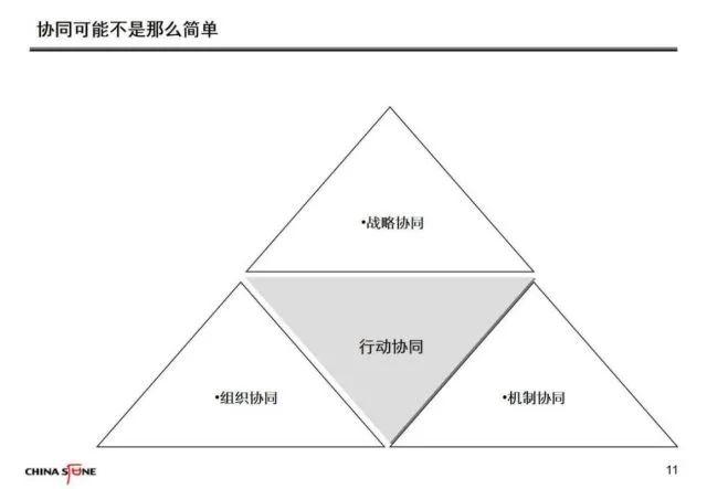 安奈儿：新股东背景深厚 多领域产业协同可期