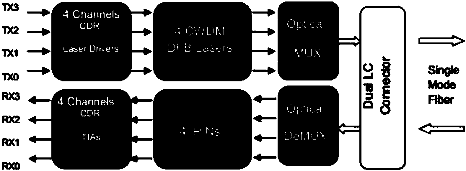 士兰微获得实用新型专利授权：“功率模块的封装结构”