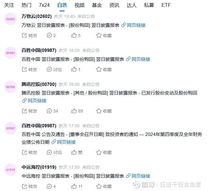 6月12日港股回购一览