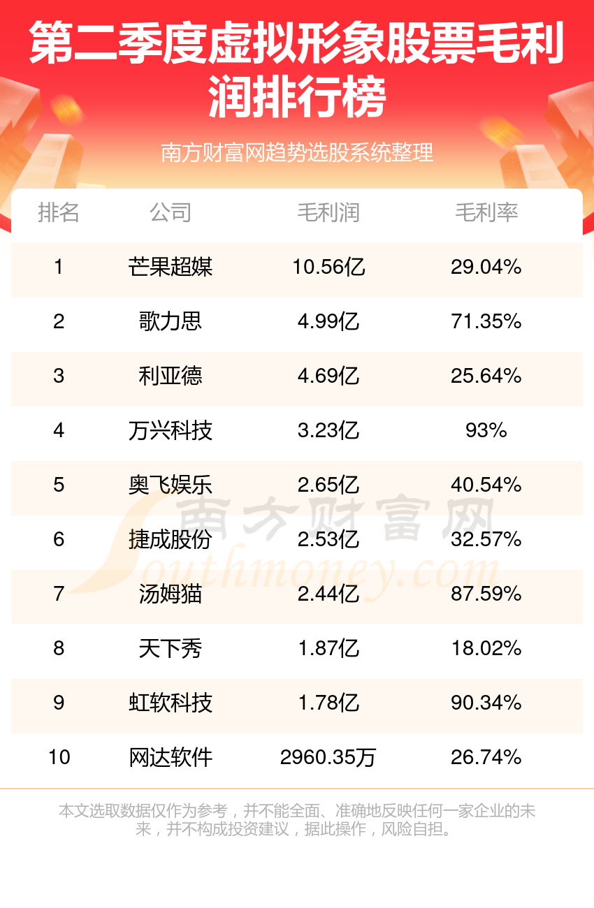 中韩自贸区概念下跌1.52%，主力资金净流出9股