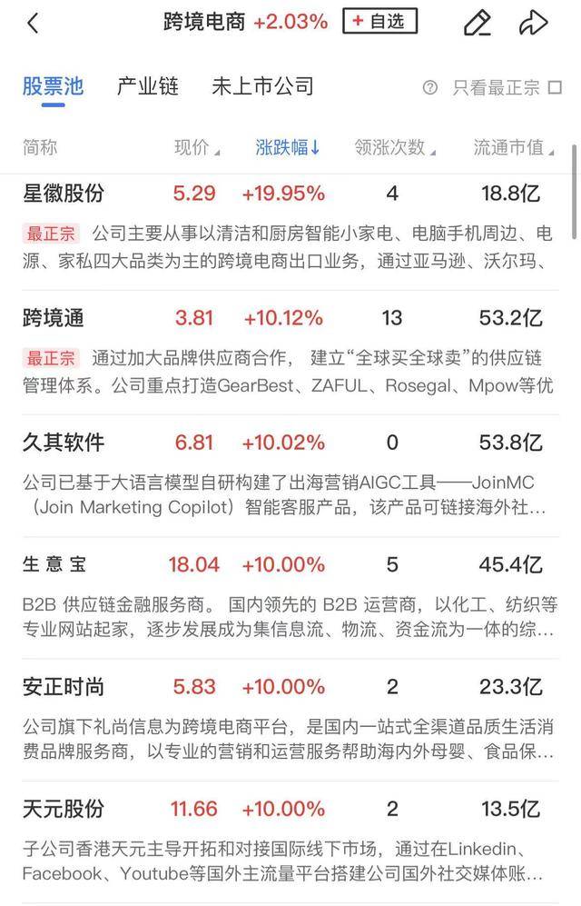 信立泰持续走强，股价再创新高