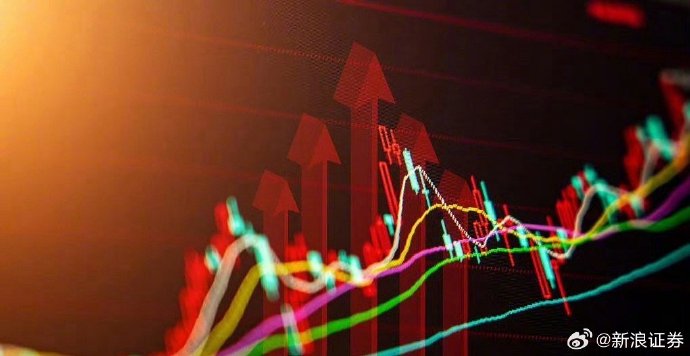 信立泰持续走强，股价再创新高