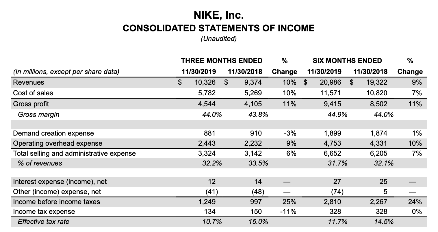 奔朗新材股价创新高，融资客抢先加仓