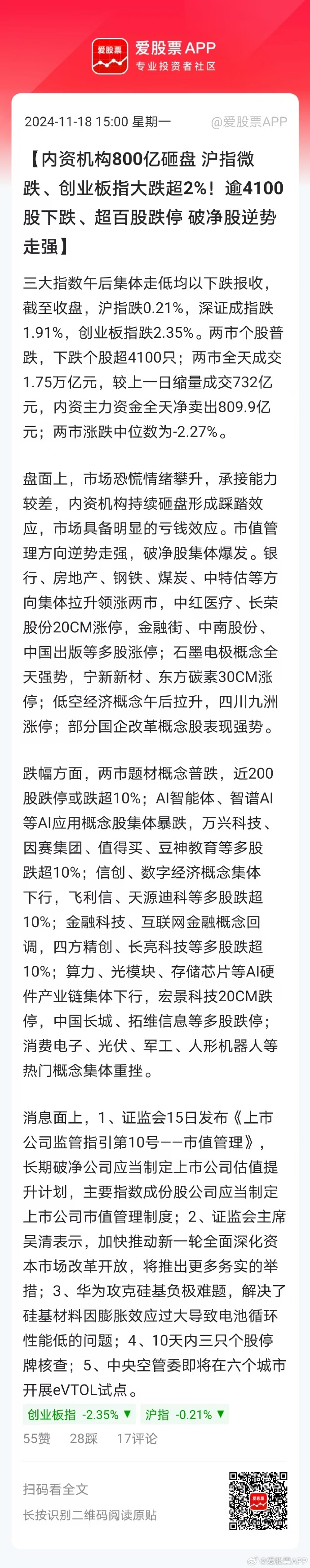 今创集团跌7.53%，沪股通龙虎榜上净卖出284.37万元