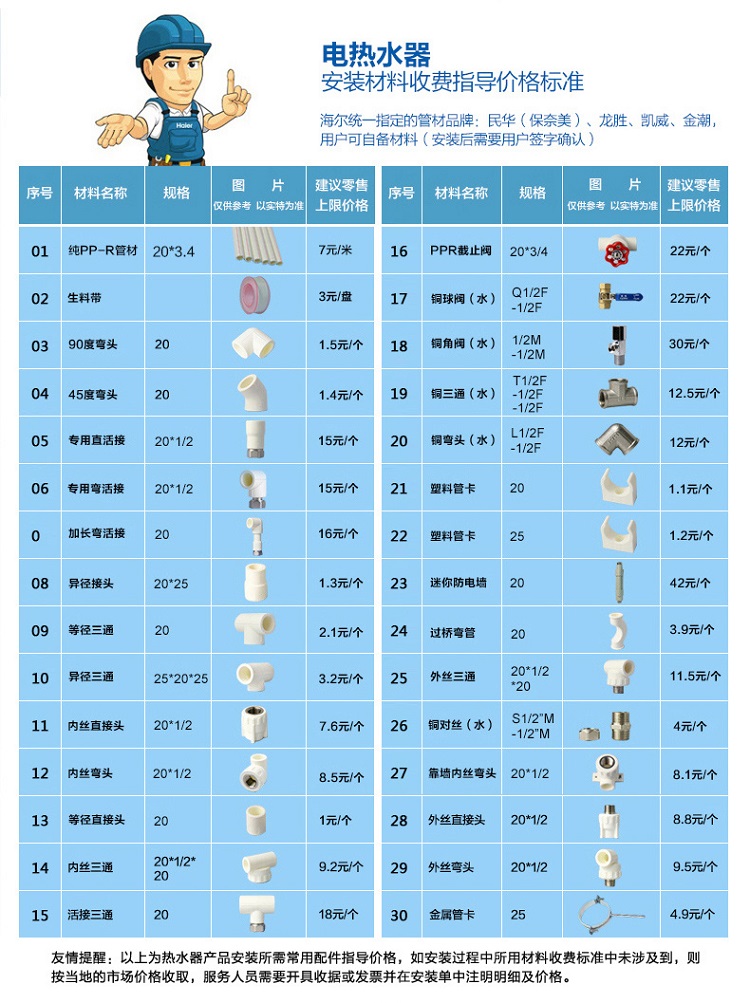 万和电气获得外观设计专利授权：“电热水器的控制面板与防电墙罩”