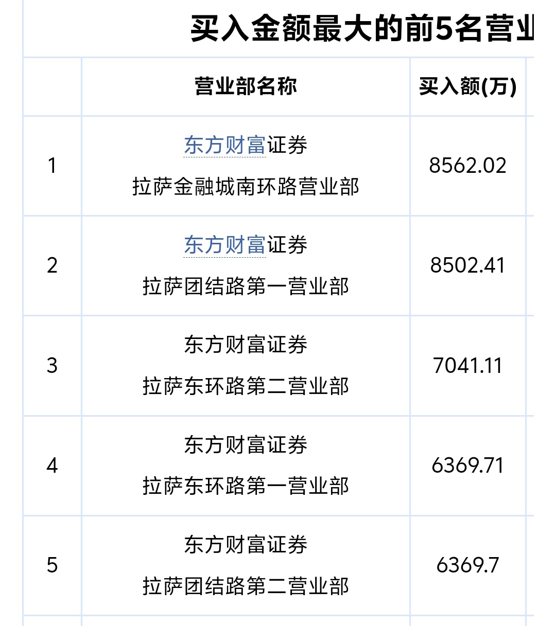 优优绿能换手率43.84%，机构龙虎榜净买入3793.81万元