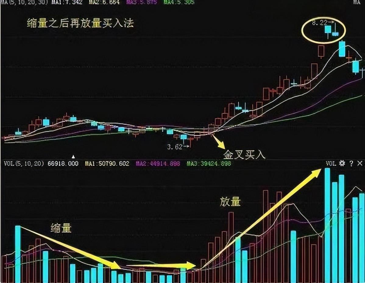 揭秘涨停 | 价格大幅上涨，石油股集体涨停