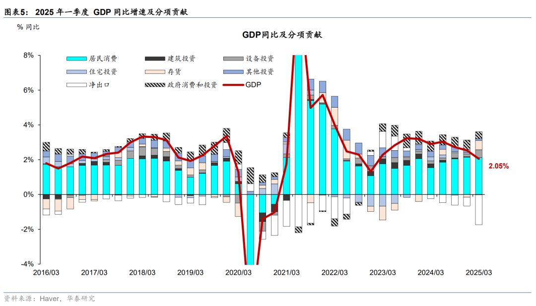 华泰证券：关税影响或将逐步消化，性价比优势下中国轮胎有望逆势扩张
