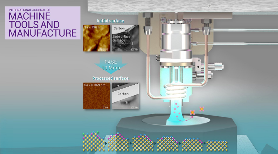 永鼎股份获得发明专利授权：“一种外延前晶圆表面处理方法及装置”