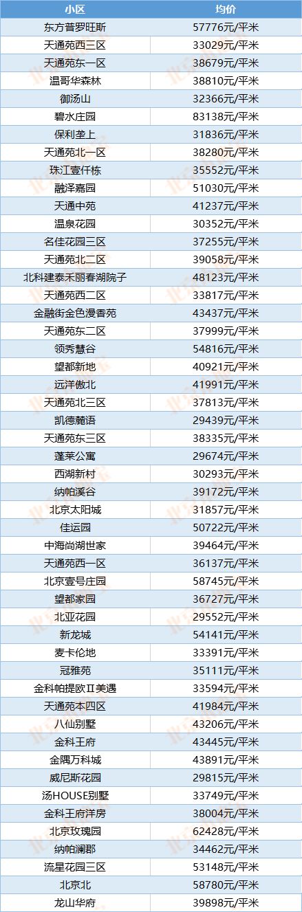 圣农发展：5月销售收入15.4亿元 环比增长0.44%