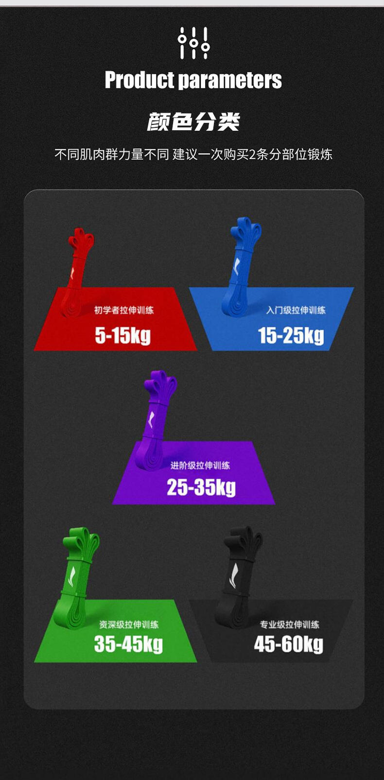 翔宇医疗获得实用新型专利授权：“一种简易型可调阻力平衡训练器”